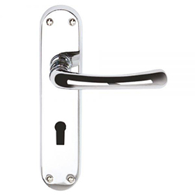 Door Handles
